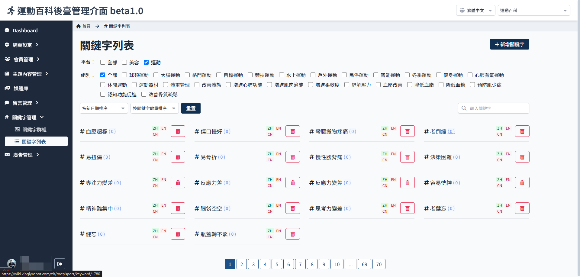 關鍵字列表