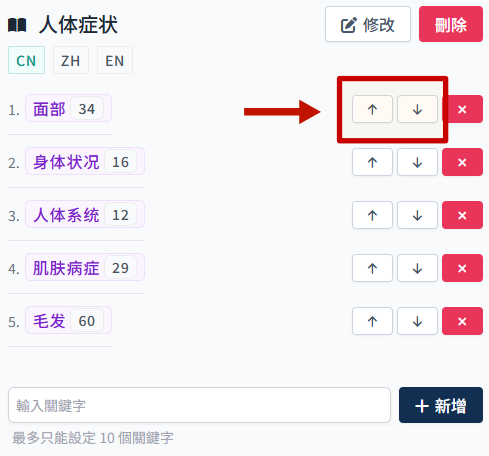 調整關鍵字順序